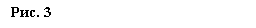 Подпись: Рис. 3