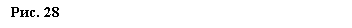 Подпись: Рис. 28